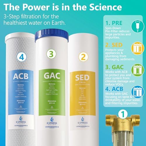 Express Water Whole House Water Filter System, Essential Pro, 3 Stage - Image 4