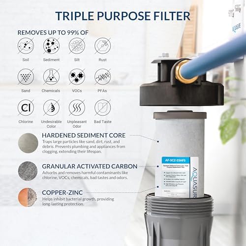 Aquasure Harmony Series 30,000 Grains Whole House Water Softener with Automatic Digital Metered Control Head | Fine Mesh Resin for Iron Removal, Reduces Hardness & Improves Water | for 1-2 bathrooms - Image 5