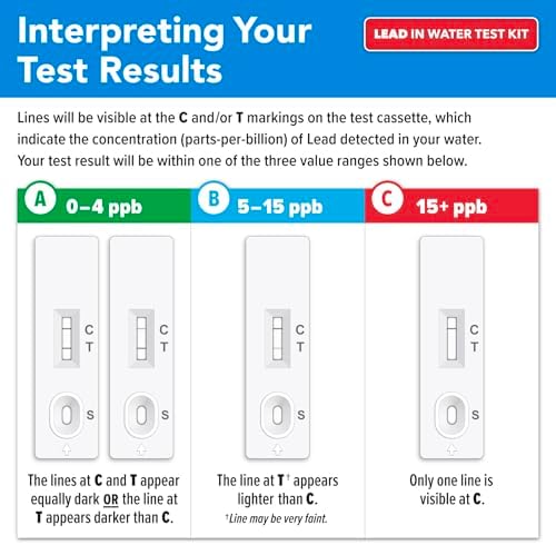 Safe Home DIY Lead in Drinking Water Combo Test Kit- (2 Pack) - Image 4