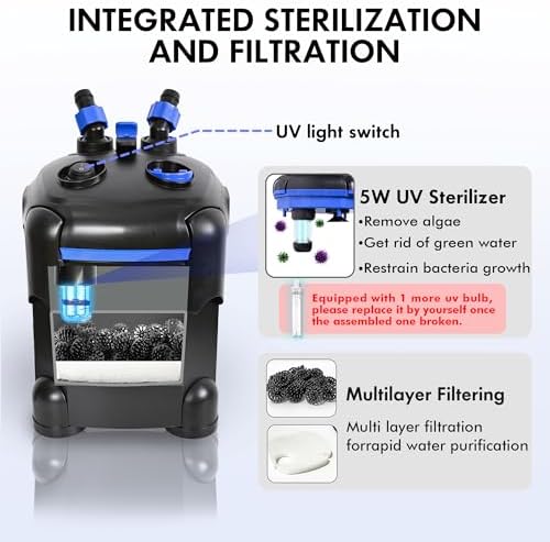 AMOSIJOY Ultra-Quiet Canister Filter for Large Fish Tanks and Aquariums - Image 2