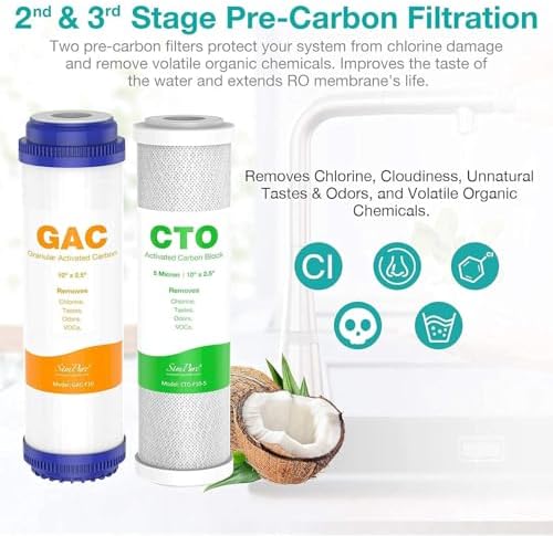 SimPure 5-Stage Reverse Osmosis Replacement Filter Set with 75 GPD RO Membrane, 5pc Pre & Post Replacement Cartridge Pack Kit for Standard 10-icnh 5-Stage Reverse Osmosis RO Systems - Image 3