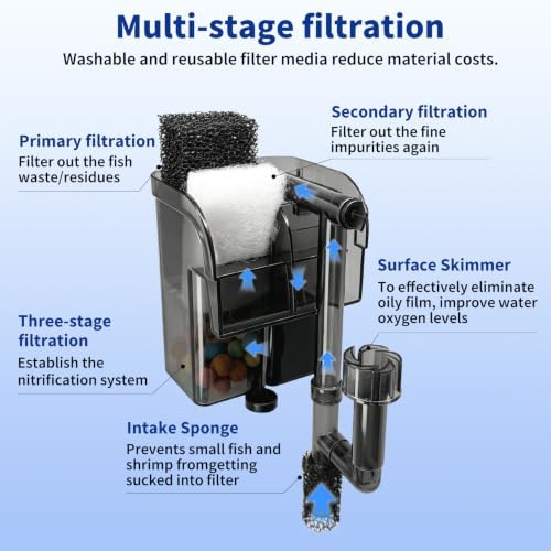 Small Aquarium Filter Up to 5 gallon Hang On Back Slim Fish Tank Filter - Image 3