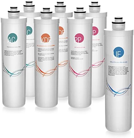 iSpring F7-CUA4 2 Years Filter Set for Ultra-Filtration Water System CU-A4 by iSpring
