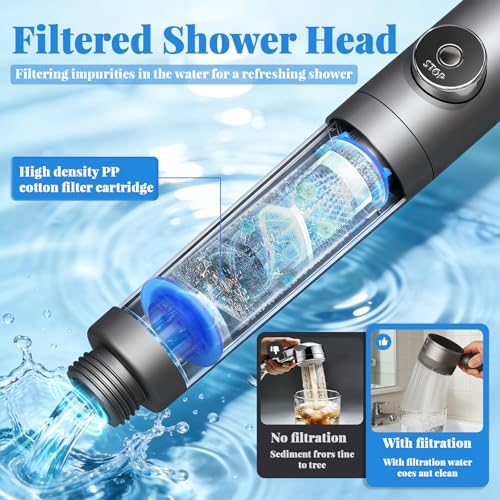 Shower Head, Drops Shower Head High Pressure, Showerhead with Handheld and 3 Filters, 4 Spray Modes & Pause Switch, Silicone Scalp Massager, 59" Hose & Bracket for Hard Water & Pets - Image 3