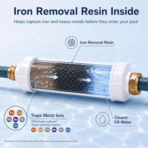 H&G lifestyles Garden Hose Filter for Filling Pool Spa Hot Tub Well Water - Image 3