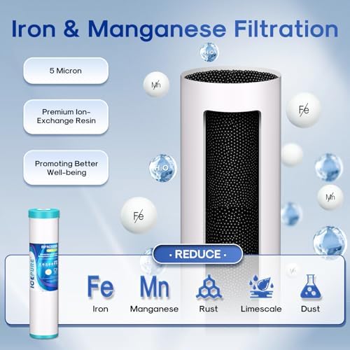 ICEPURE 3-Stage 4.5"x 20" Whole House Water Filter Replacement Kit, 5 Micron Sediment, Iron & Manganese Reduce, Carbon Block Cartridge Replacement for Any 20 Inch Water Filter - Image 5