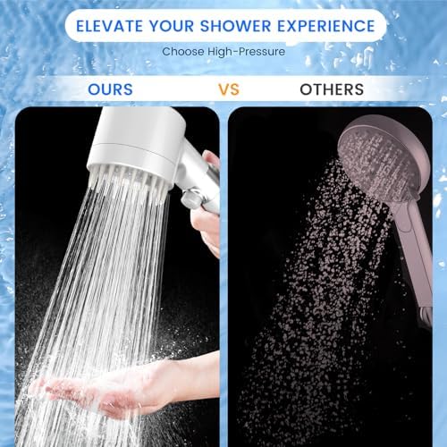 Filtered Shower Head with Handheld,High Pressure Shower Heads with Filters - Image 2