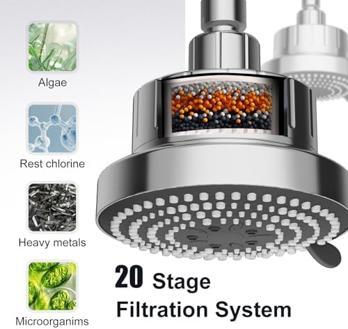 OFFO Filtered Shower Head, 20 Stage Shower Filter Head for Hard Water, 6 Modes High Pressure Shower Head with Filter for Remove Chlorine and Harmful, Chrome - Image 3