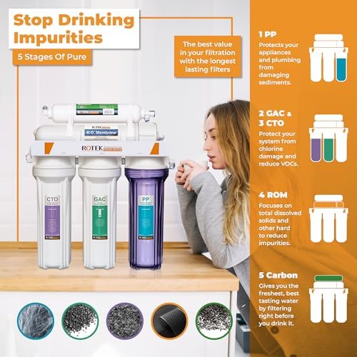 Rotek Water Systems Reverse Osmosis Water Filtration System, Under Sink 5-Stage RO Water Filter System, No Pump, Contains Leak Stop Valve, 100 GPD, Standard RO System - Image 3