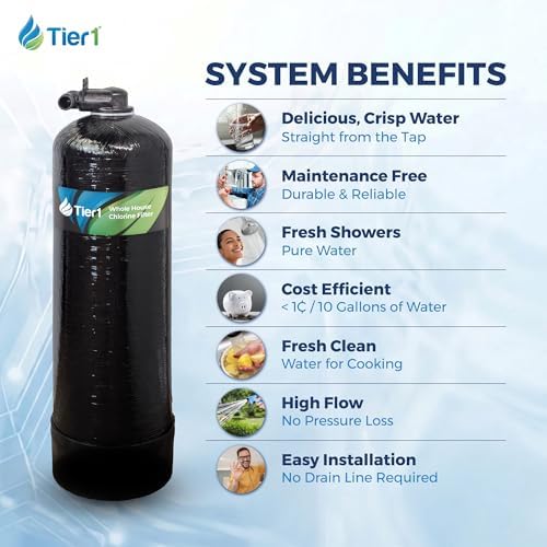Tier1 Whole House Chlorine Water Filter System, 300,000 Gallon Capacity - Image 3