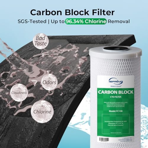 iSpring F2WGB21B Whole House 4.5"x10" Water Filtration High Capacity Sediment and CTO Carbon Block Water Filter Replacement Cartridge Pack Set, Model: WGB21B - Image 3