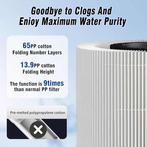 Vortopt Under Sink Water Filter Replacement,NSF/ANSI 42 Certified,Black-Q1 - Image 2