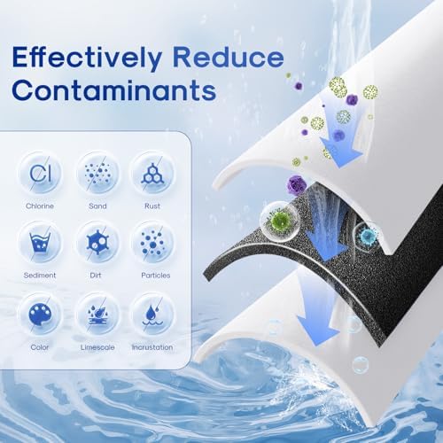ICEPURE 5 Micron 10" x 4.5" Whole House Water Filter Compatible with GE FXHTC, GXWH40L, RFC-BBSA, W50PEHD, GXWH35F, GNWH38S, Dupont WFHD13001, R50-BB, Pack of 3 - Image 3