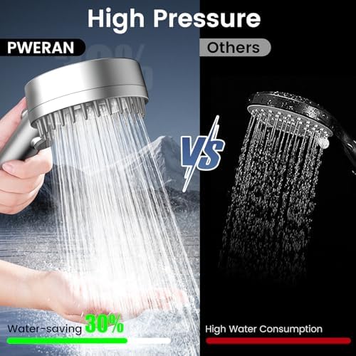 Filtered Shower Head with Handheld, High Pressure Showerhead with Filters - Image 2