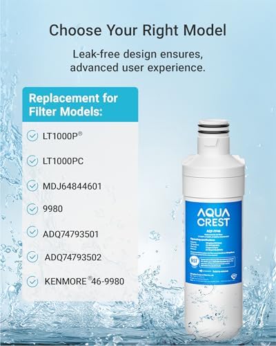 AQUA CREST LT1000PC Refrigerator Water Filter and Air Filter, 3 Combo - Image 2