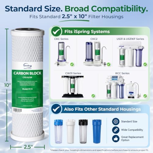 iSpring FC15 CTO Carbon Block Water Filter for Under Sink Filtration System - Image 4