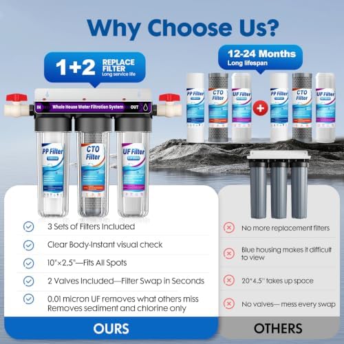 3-Stage Whole House Water Filter System, 0.01 Micron UF Filtration,9 Filter - Image 2