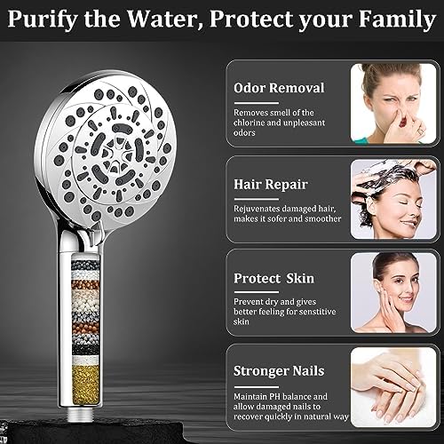 FEELSO Filtered Shower Head with Handheld, 5-Modes High Pressure Showerhead - Image 4