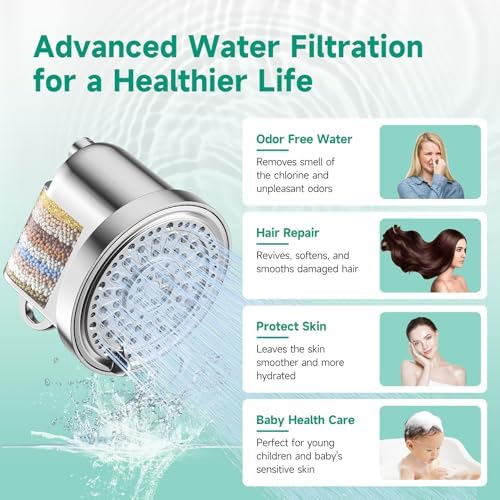 Filtered Shower Head, High Pressure 5 Spray Settings Filtered Showerhead for Hard Water Softener, Shower Head Set 30+2 Stage Shower Filter - Reduces Chlorine and Heavy Metals, 6 inch - Image 5