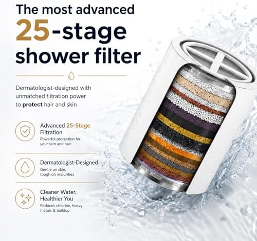 Fiona James 25-Stage Filtered Shower Head for Hard Water, Chrome - Image 6