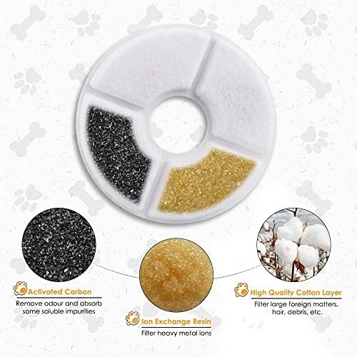 Comsmart Pet Fountain Filter Set, 3 Triple Filtration System Replacement Cat Water Fountain Filters for Round 81oz/2.4L Automatic Pet Fountain Cat Water Fountain (Pack of 16) - Image 5