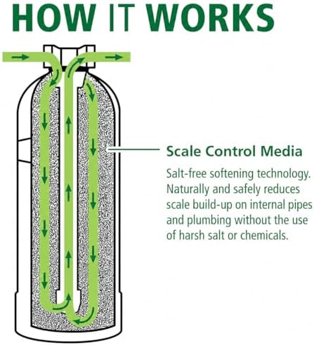 A. O. Smith Whole House Salt-Free Scale Control | 600K Gal | AO-WH-DSCLR - Image 6