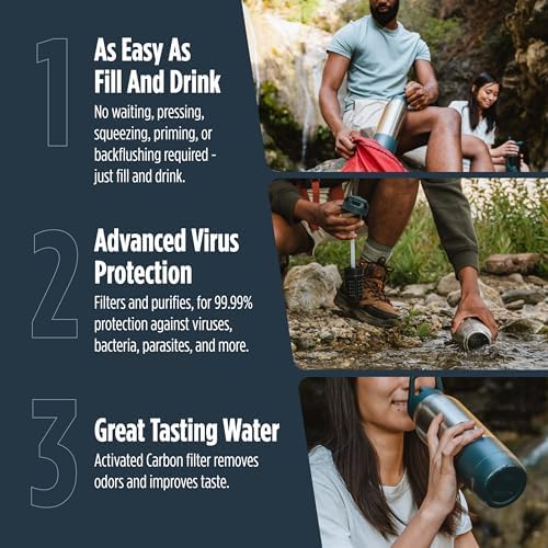 RapidPure Purifier & Insulated Stainless Steel Bottle - Image 4