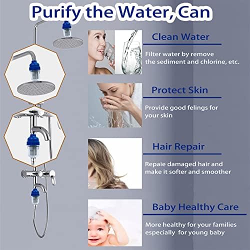 Hard Water Shower Filters, Showerhead Filters for Filtering Sediment and Other Impurities, High Output Household Tap Water Purifiers for Kitchen/Washing Machine/Bathrooms, Shower Water Filter Softener - Image 5