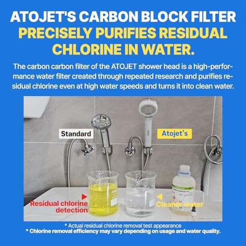 Filter Showerhead Inspired by Korea’s Beauty Culture – Pure Carbon Filters for Softer Skin & Smoother Hair | Carbon Composite Filter | Single Showerhead (AJ8200MC-SNG-1) - Image 5