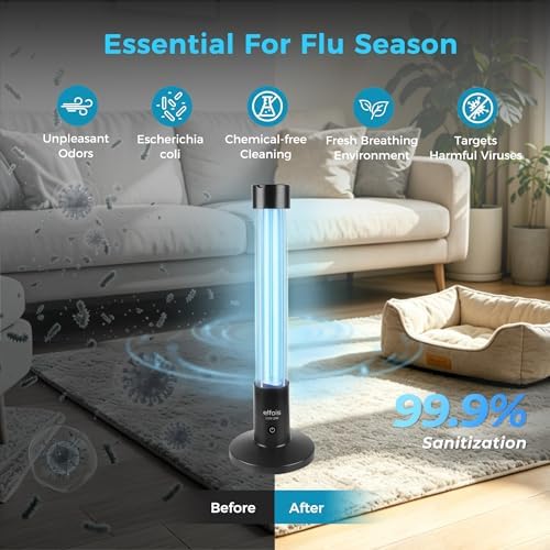 38W UV Light Sanitizer Lamp, Ozone-Free Home Disinfection Device - Image 2