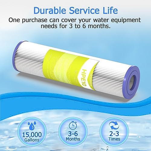 20 Micron Whole House Water Filter Cartridge, 10" x 2.5", 4-Pack - Image 6