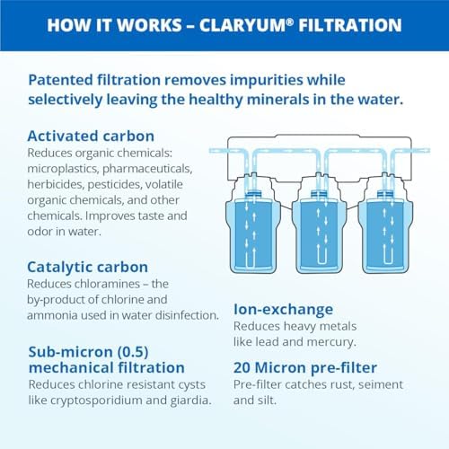 Aquasana Under Sink Water Filter System - Reduces PFAS, Lead, & Chlorine in Drinking Water - Under Counter Claryum Filtration for Kitchen - 3-Stage - Oil-Rubbed Bronze Faucet - AQ-5300.62 - Image 5