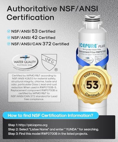 ICEPURE PLUS DA29-00020B NSF/ANSI 53 & 42 Certified Refrigerator Water Filter, Remove Lead, Replacement for Samsung HAF-CIN/EXP HAF-CIN DA29-00020B-1 HDX FMS-2 RF28HMEDBSR RF263BEAESR RF4287HARS 3PACK - Image 2