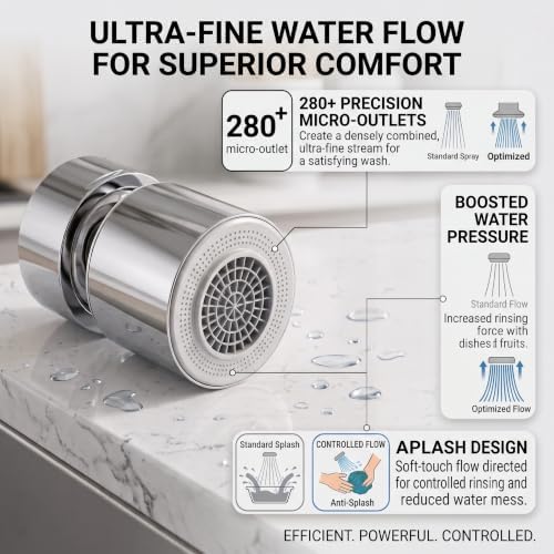 Kitchen Faucet Aerator 360° Swivel Anti-Splash Dual-Flow Chrome - Image 2
