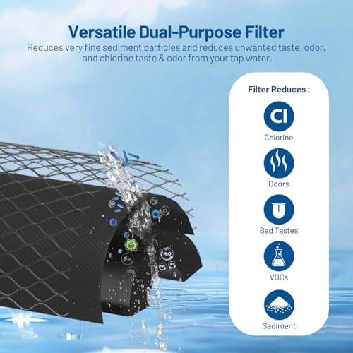 5 Micron 10" x 4.5" Whole House Carbon Block Water Filter Cartridge, 1 Pack - Image 5