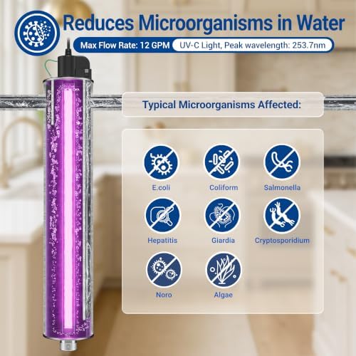 120W Whole House UV Water Purifier – 24 GPM Ultraviolet Water Filter with Cooling Fan, 120V, 1” MNPT Inlet/Outlet, Includes Spare UV Lamp & Quartz Sleeve - Image 2