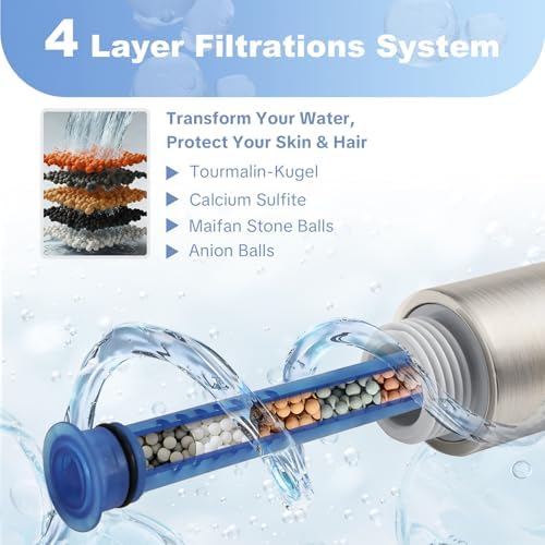 OFFO Handheld Shower Head with Filter, 20 Stage Shower Head with Filters for Hard Water, 4” Face High Pressure 6-Mode Shower Head to Remove Chlorine, Brushed Nickel - Image 2