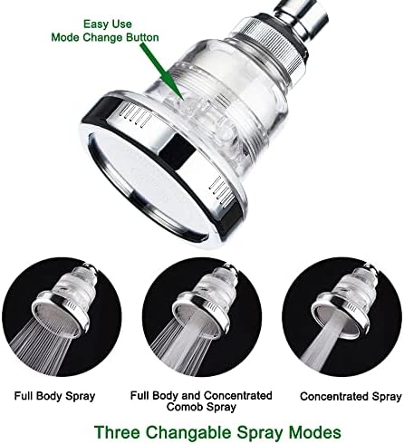 AYI 2 in 1 Vitamin C Filtered Fixed Shower Head High Pressure Purifying Hard Water Softener Chlorine Flouride Filter Multi Modes Changeable Showerhead Fresh Dry Skin & Hair Loss - Image 2
