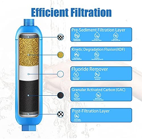 Bringpure RV Water Filter with 90 Degree Elbow and Flexible Hose Protector - Image 3
