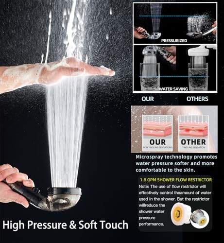Filtered Shower Head with Handheld - High Pressure Mineral ShowerHead with Filters for Hard Water - Reduces Dry Itchy Skin, Easy Instal, 4 Modes, Water Saving, Durable, Detachable anti blocking - Image 3
