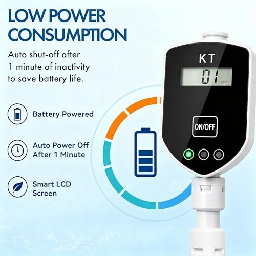 Inline TDS Water Quality Monitor,1/4"Quick Connect for Aquarium&RO (black) - Image 6