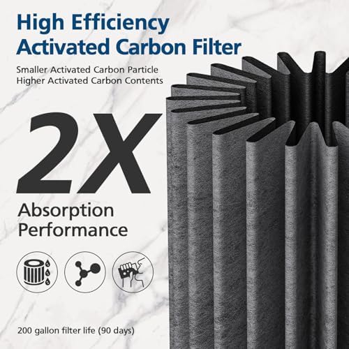 Water Filter Compatible With Rorra & GLACIER FR PC04 Countertop System - Image 5
