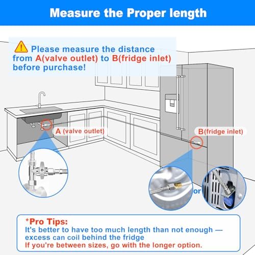 Refrigerator Water Line - 2FT,Foodgrade PEX Inner Hose for Fridge Ice Maker - Image 3