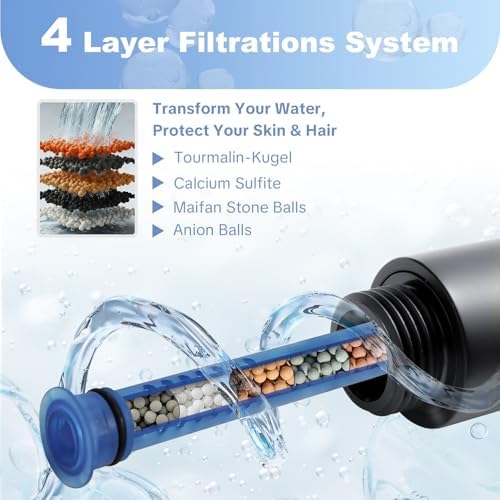 OFFO Filtered Shower Head with Hose, 20 Stage Shower Head with Filters with 60" Shower Hose, 4” Face High Pressure 6-Mode to Remove Chlorine, Matte Black - Image 2