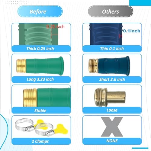 1 Set Universal Faucet Hose Adapter with Clamps Fit 3/4" Connector - Image 5