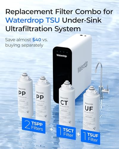 Waterdrop TS2PPCTUF Replacement Filter for TSU, 1-Year Replacement Pack - Image 2