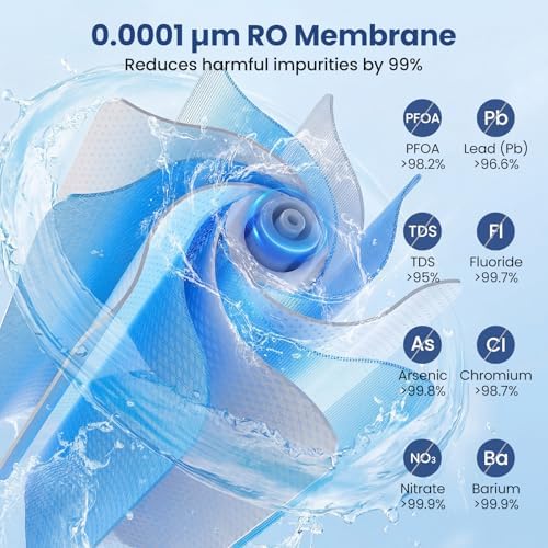 COSTWAY Alkaline PH+ RO Water Filter, 600 GPD Tankless Under-Sink RO System - Image 5