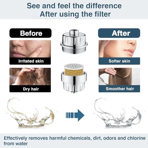 BRIGHT SHOWERS Shower Filter, High Output Shower Head Filter, 3-Stage Filtration for Hard Water & Chlorine Removal, Improves Skin, Hair & Nails, Universal Fit, Chrome - Image 3