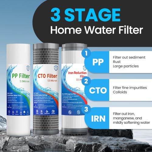 Whole House Water Filter System, 3-Stage Iron & Manganese Removal - Image 4