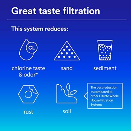 Filtrete Large Capacity Whole House Filter System 4WH-QCTO-S01 - Image 6